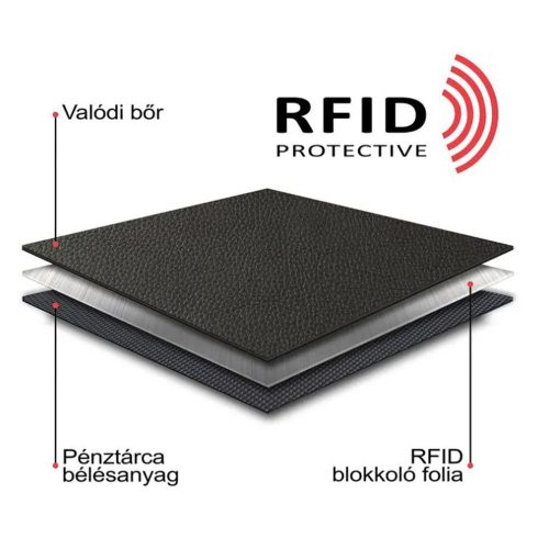 Pénztárca BICR1021/T Barna bőr férfi biciklis