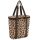 Reisenthel OV7003 Thermoshopper black hűtőtáska