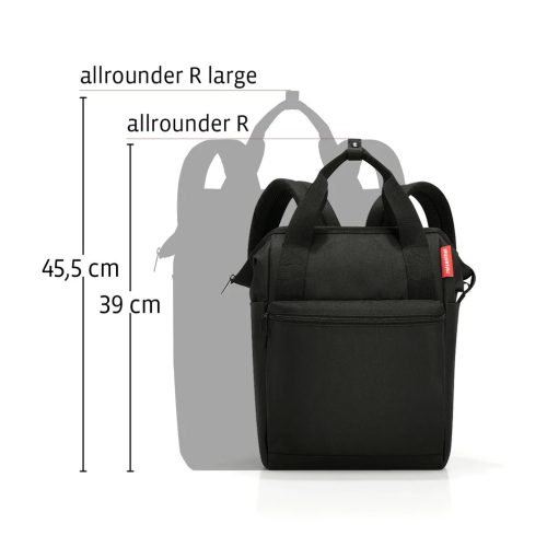 Reisenthel allrounder R twist sage JR5048hátizsák 