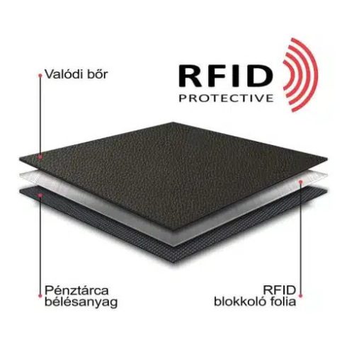 KAMR1021 KAMIONOS FEKETE bőr férfi pénztárca